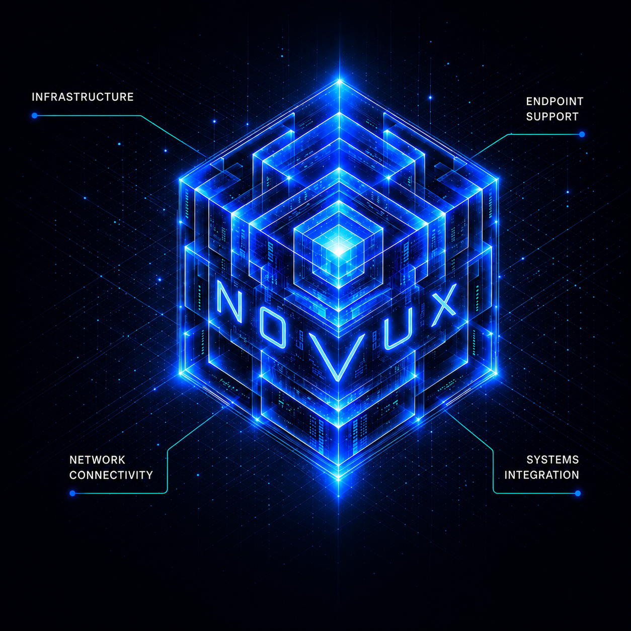 Layered NOVUX cube system